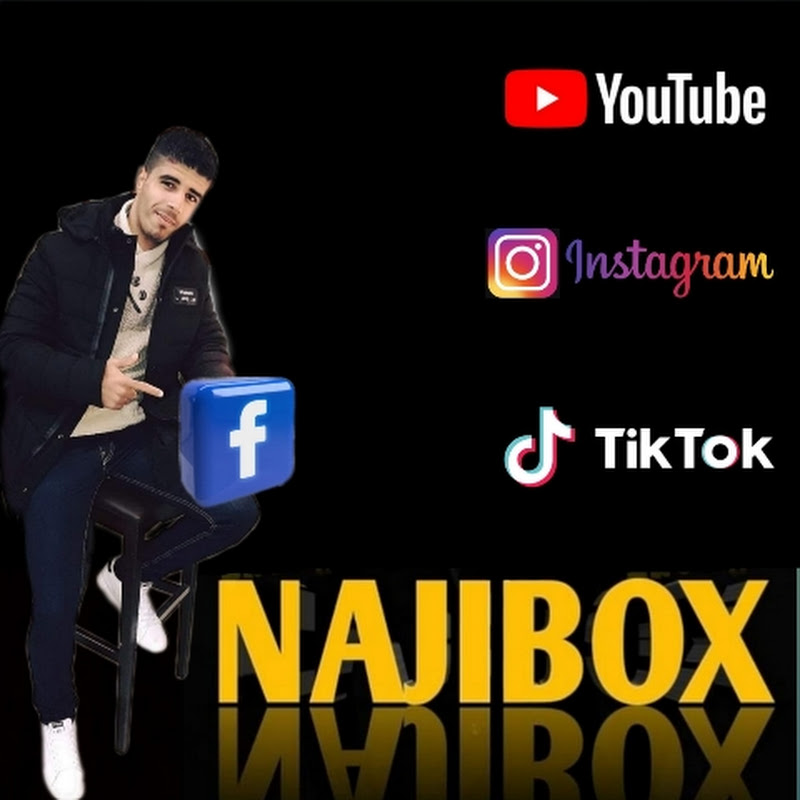 Najibox Hakkında Bilgiler