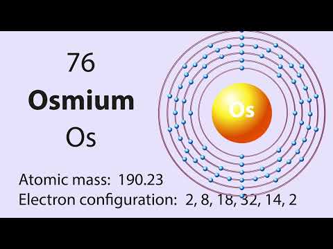 Os Element's Hakkında Bilgiler